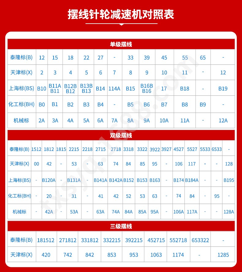 江蘇泰隆減速機(jī)（集團(tuán)）股份有限公司